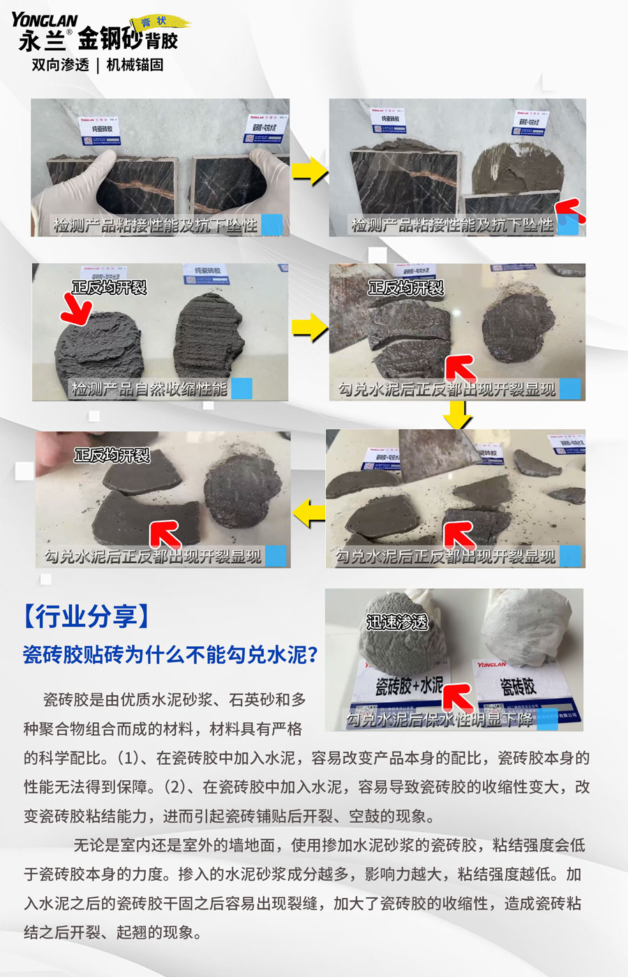 行業(yè)分享新.jpg