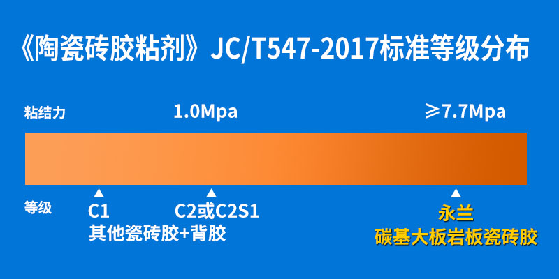 碳基1.jpg